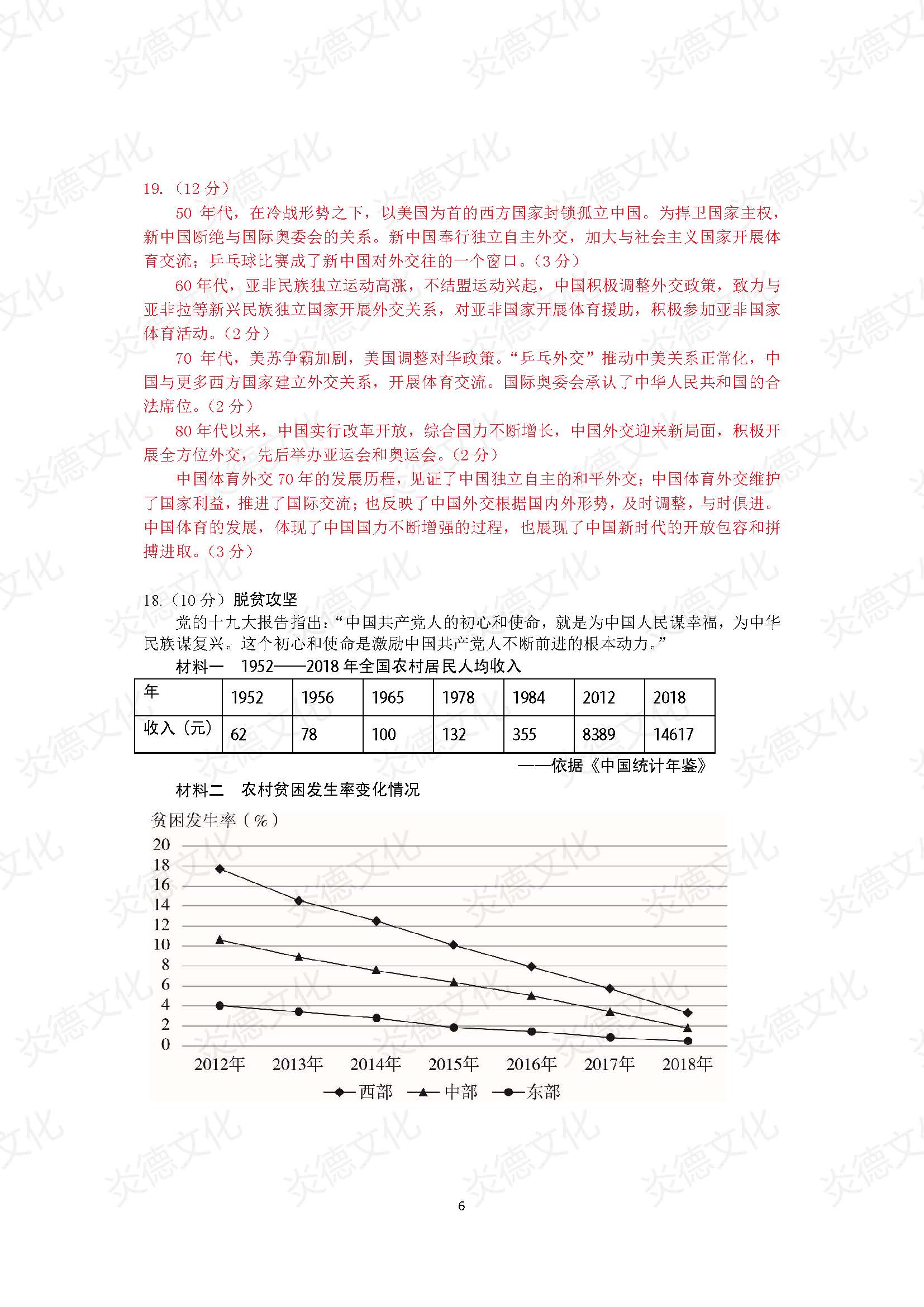 2021高考考前信息港補(bǔ)充部分_歷史0006