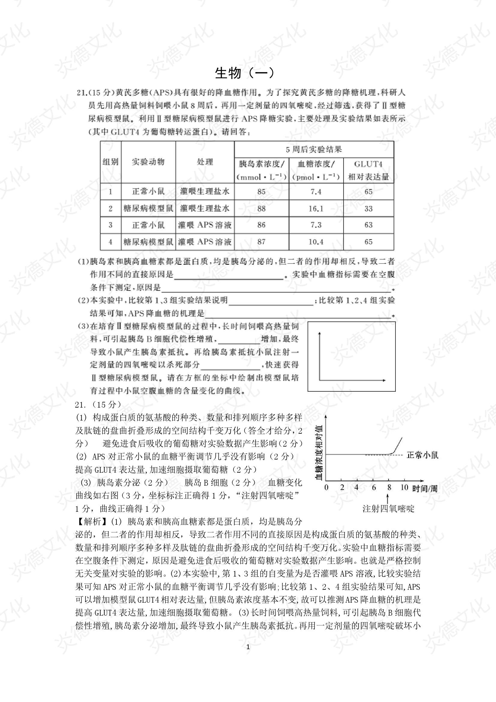 2021高考考前信息港補充部分2_生物0001