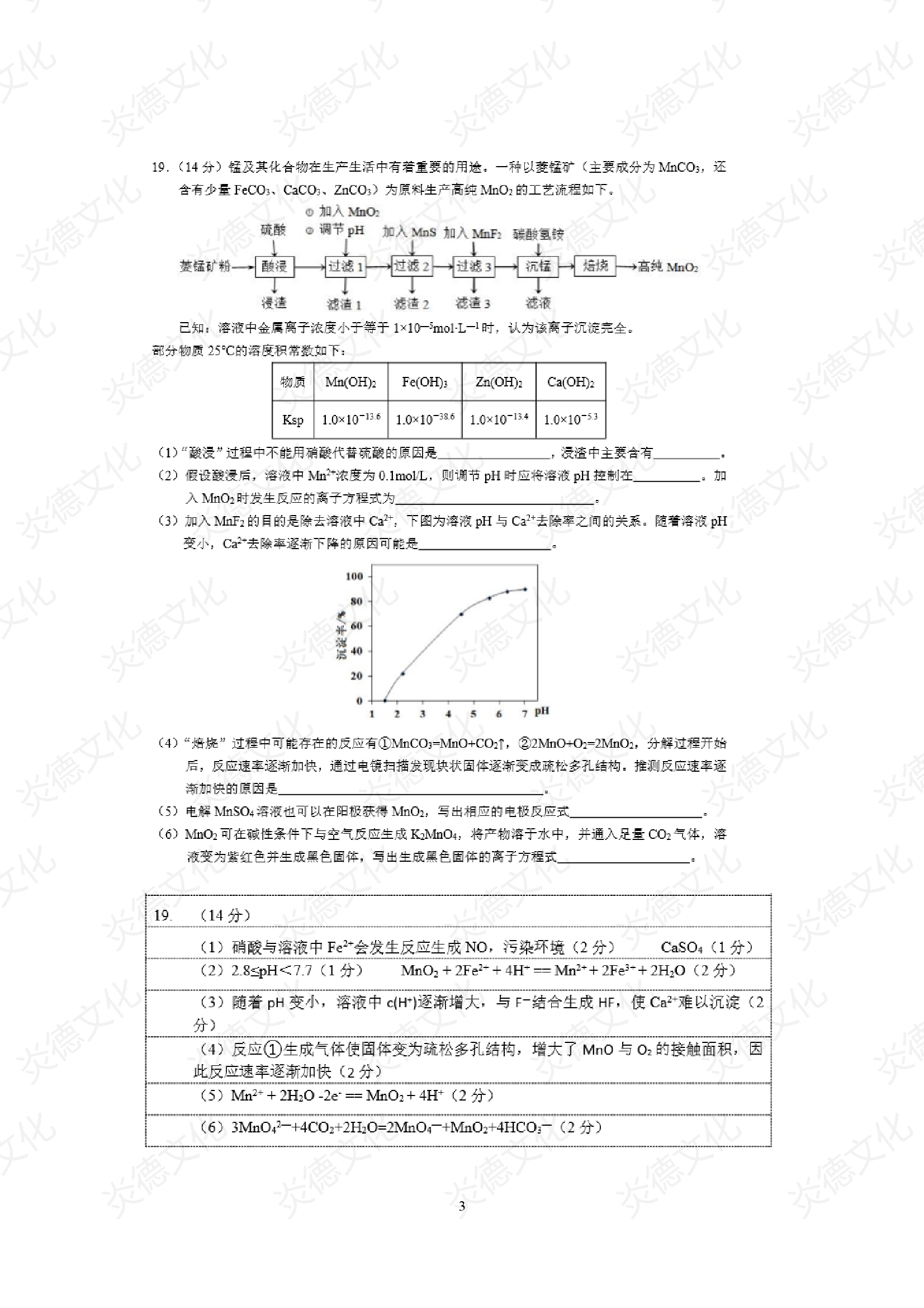 2021高考考前信息港補(bǔ)充部分_化學(xué)0003